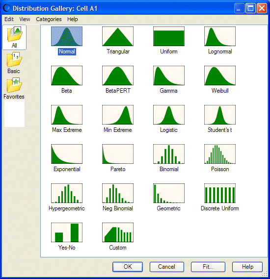 This figure displays the Distribution Gallery dialog, showing all available distributions types.