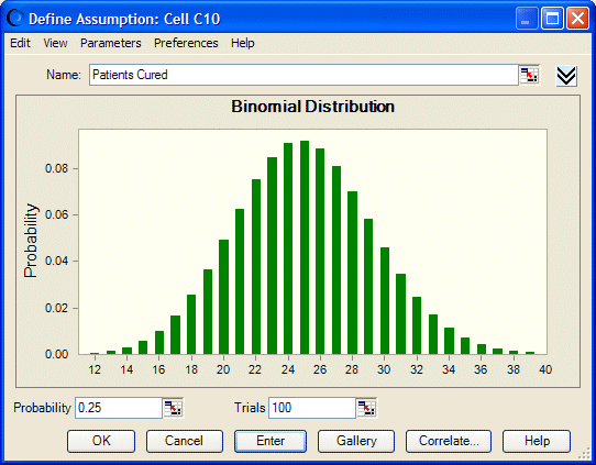 This figure displays the Binomial distribution dialog.