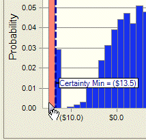 This figure shows the grabber when selected, which can then be dragged to a new location.