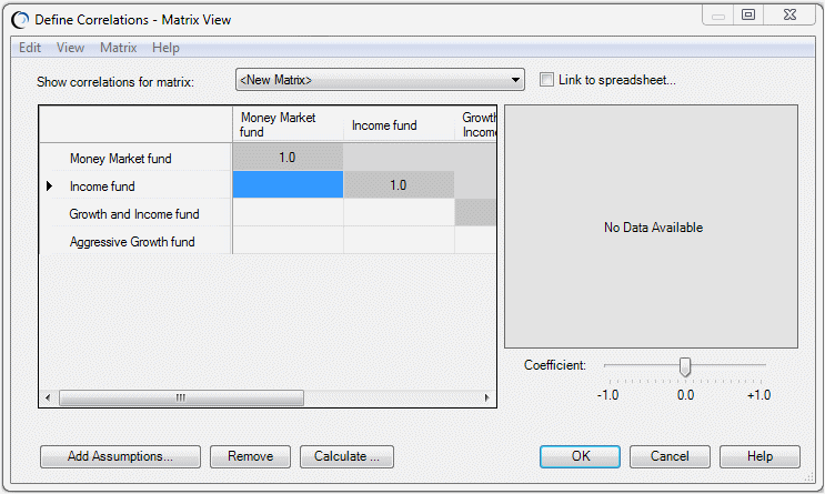 The Define Correlations dialog shows four assumptions next to a four by four matrix with the upper triangle shaded.