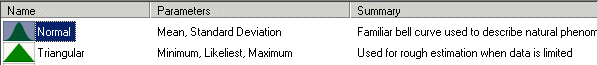 This graphic displays the details for selected icons.
