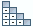 Define Correlations button
