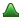 Assumption Charts button