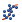 Scatter Charts button