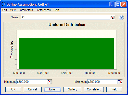 This figure displays a uniform distribution.