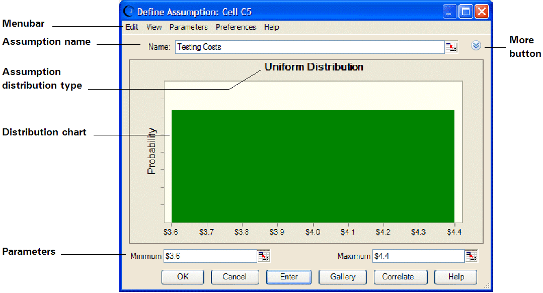 This figure displays the uniform distribution for C5, including the menu bar, assumption name and distribution type, distribution chart, parameters and uniform distribution.