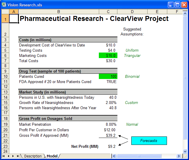 This figure displays the Vision Research ClearView project workbook.