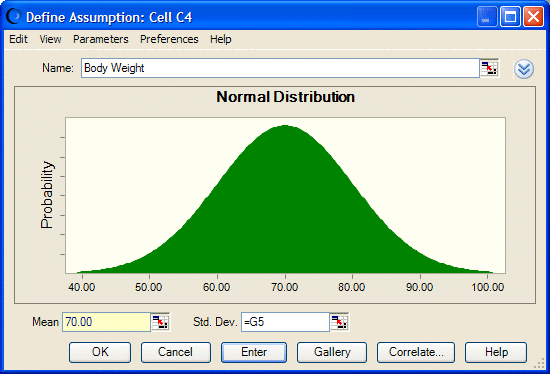 This figure displays a normal distribution for an assumption, using cell references for the mean and standard deviation.
