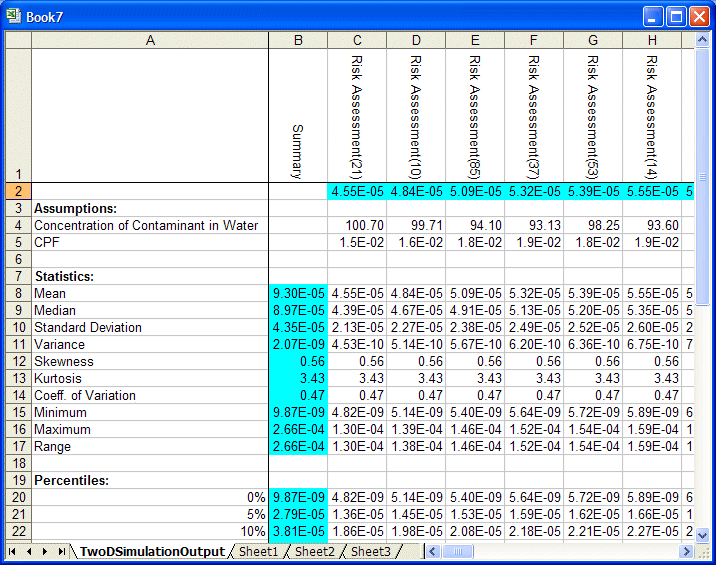 This figure displays a 2D simulation results table.