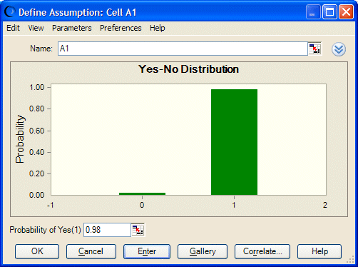 This figure displays a probability example.
