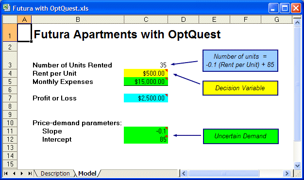 Futura Apartments workbook.