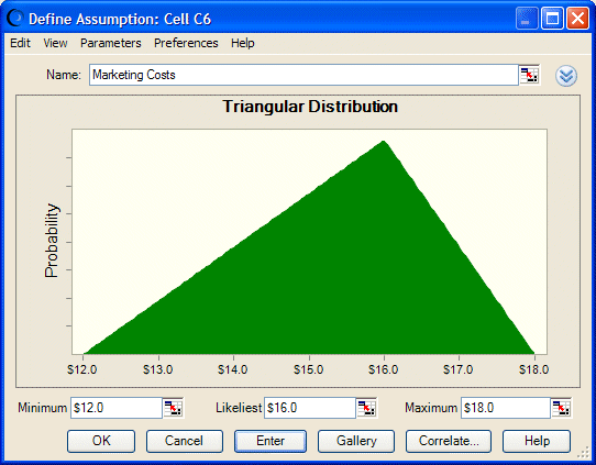El cuadro de diálogo Distribución triangular mostraba la suposición para la celda C6.