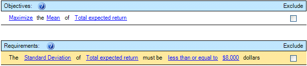 Panel Objetivos con el nuevo requisito.