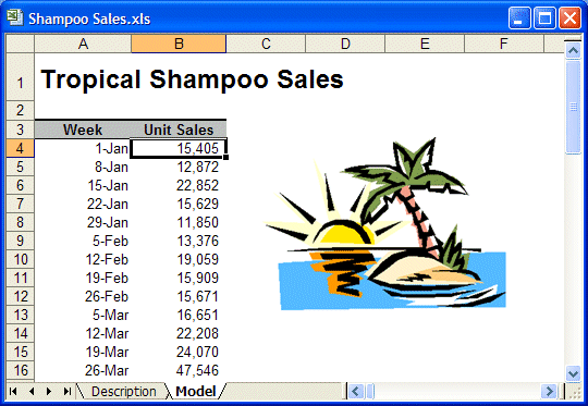 Modelo de hoja de cálculo Shampoo Sales.xls, descrita en el siguiente párrafo