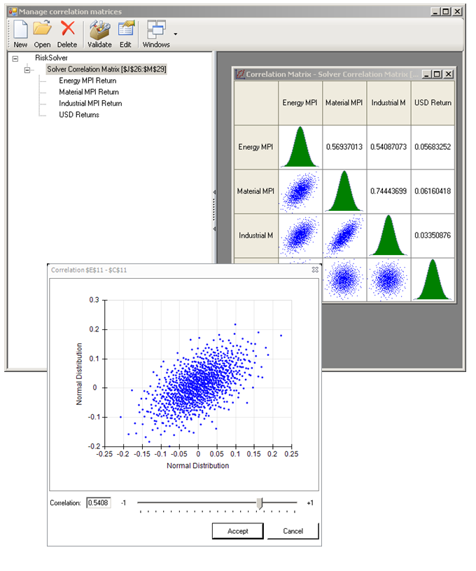 Risk Solver Correlation Interface