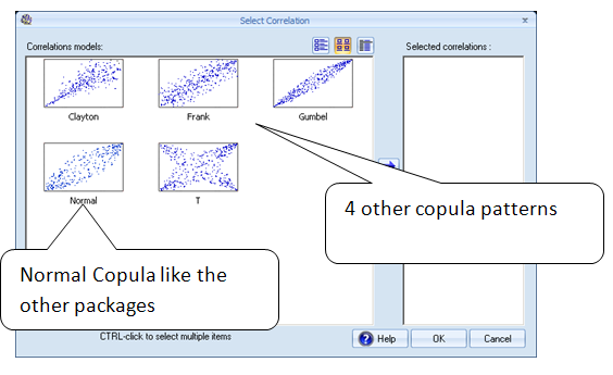 ModelRisk Copulas